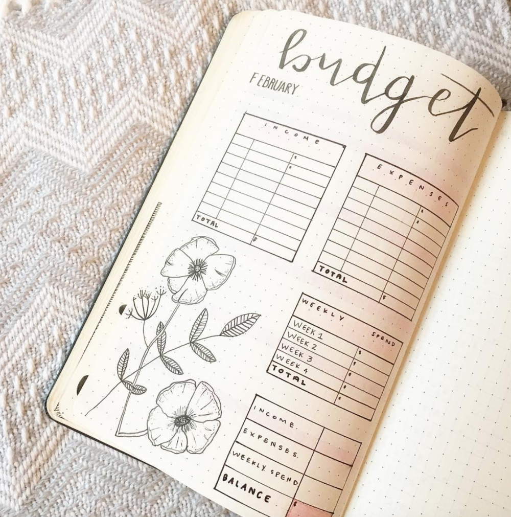 10 Brilliant Budget Trackers For Your Bullet Journal