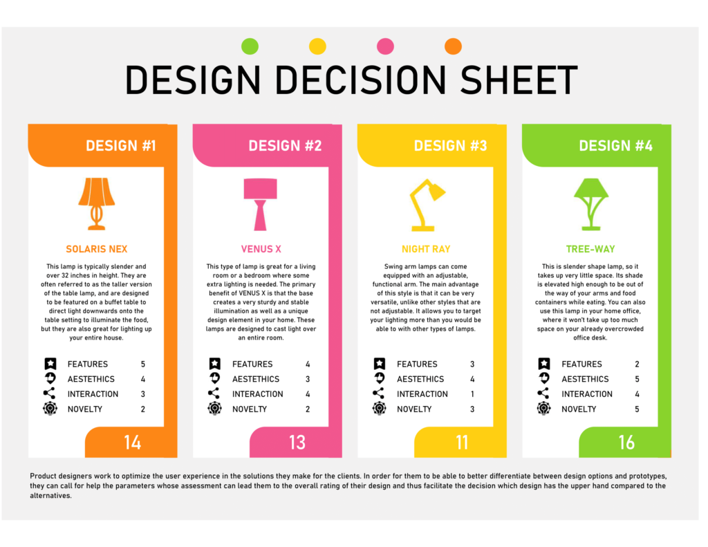 12 Excel Decision Matrix Templates Make Informed Decisions