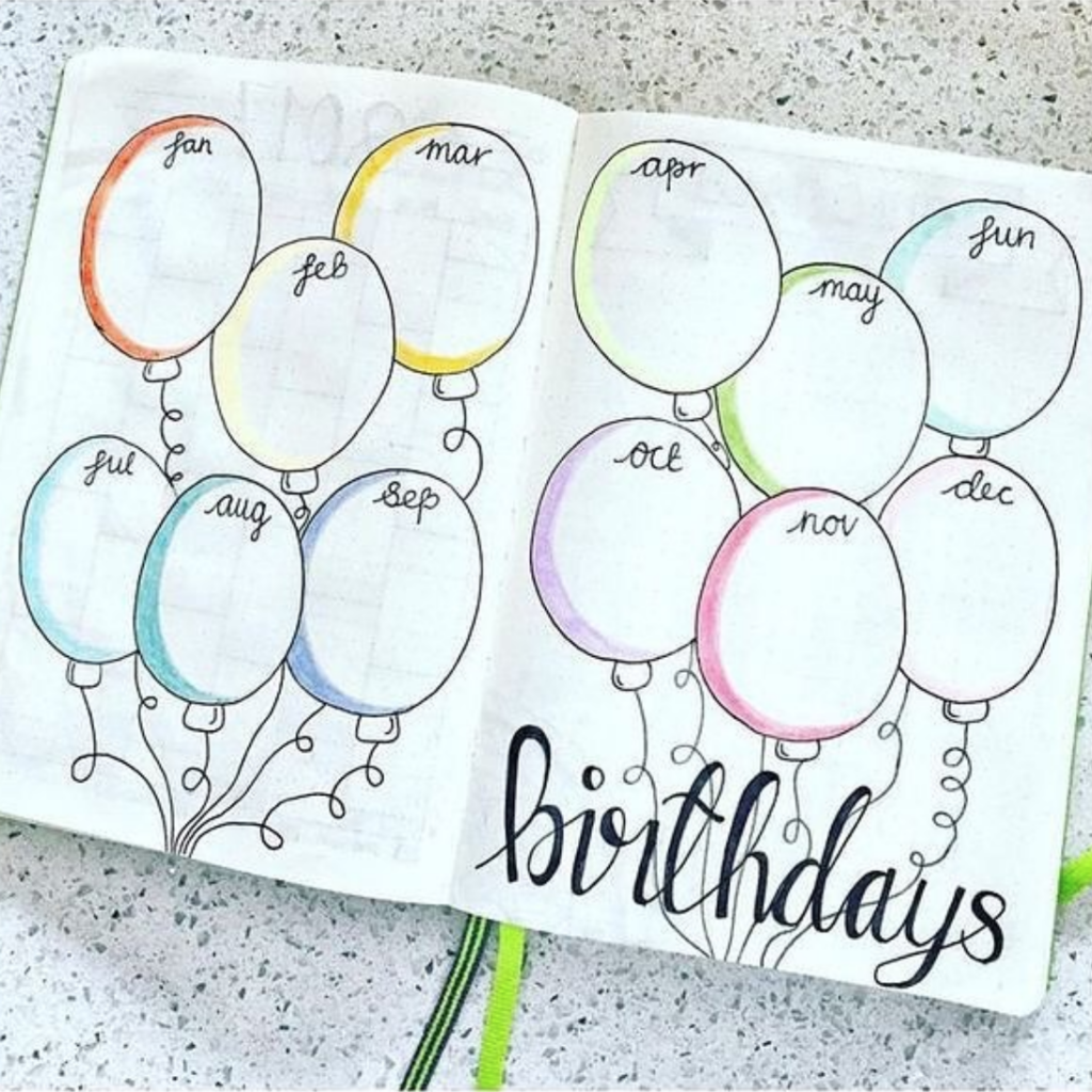 12 Festive Birthday Tracker Ideas For Your Bullet Journal Sweet PlanIt