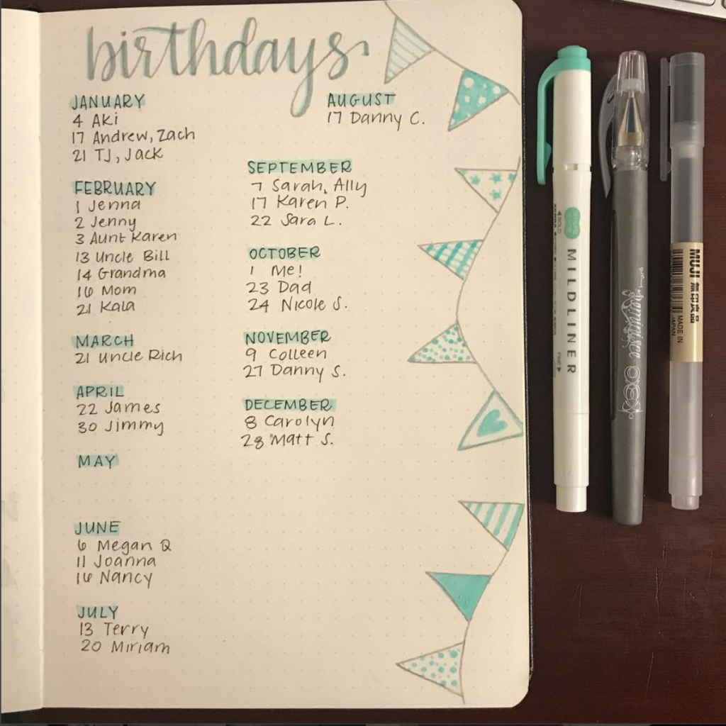 12 Festive Birthday Tracker Ideas For Your Bullet Journal Sweet PlanIt