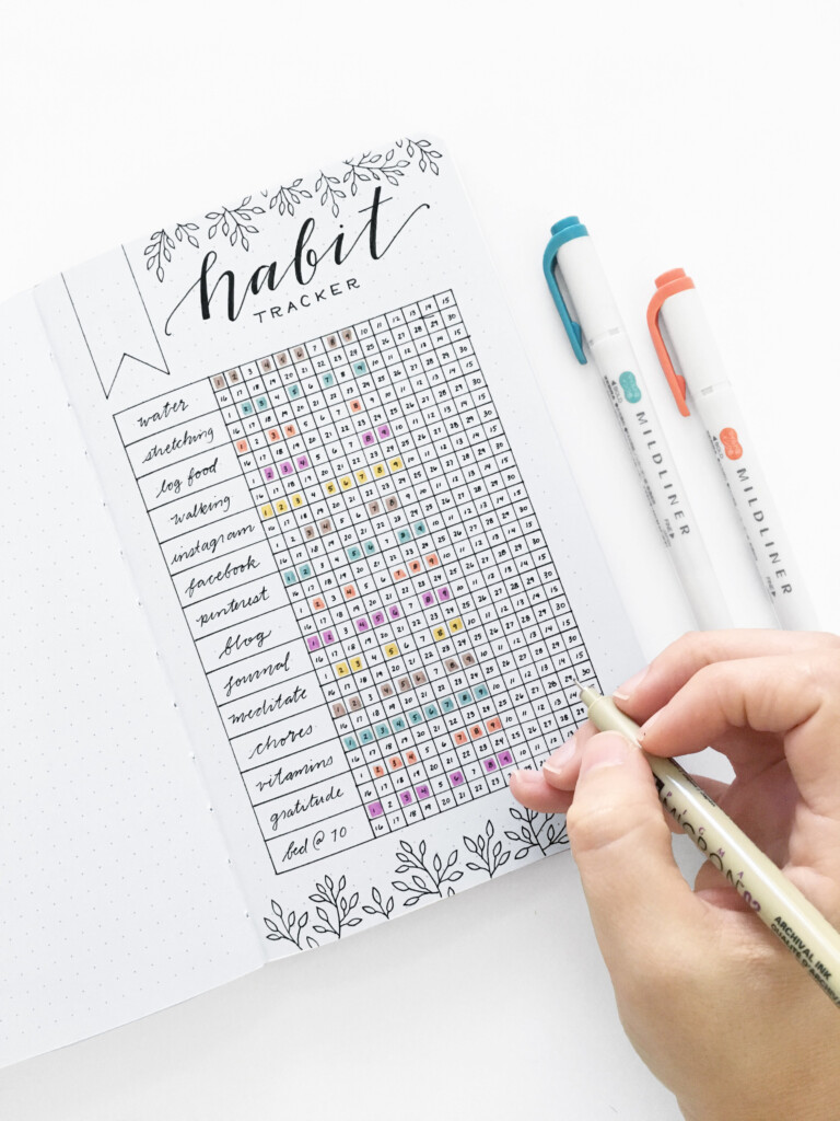 15 Smart Bullet Journal Ideas To Simplify Your Life Juelzjohn