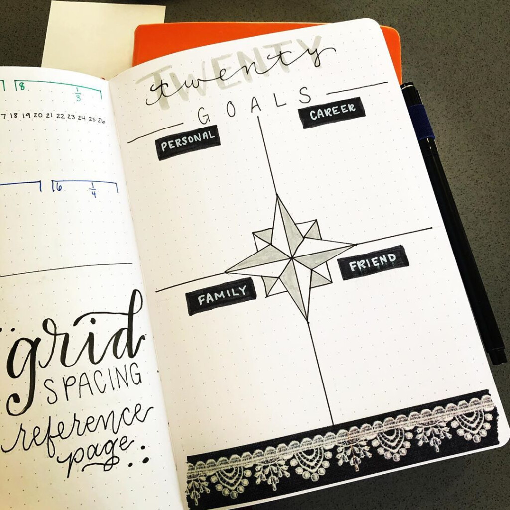 23 Bullet Journal Goals Page Ideas For Inspiration