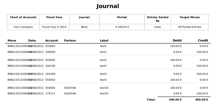 5 General Journal Templates Free Sample Templates