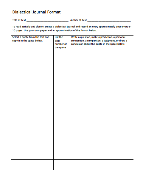 8 Dialectical Journal Templates PDF