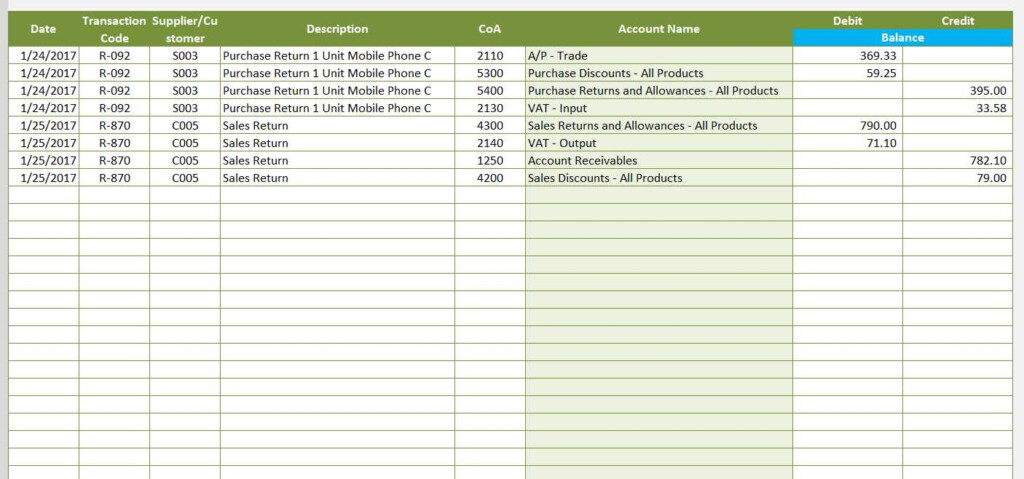 Accounting Templates For Excel Microsoft And Open Office Templates