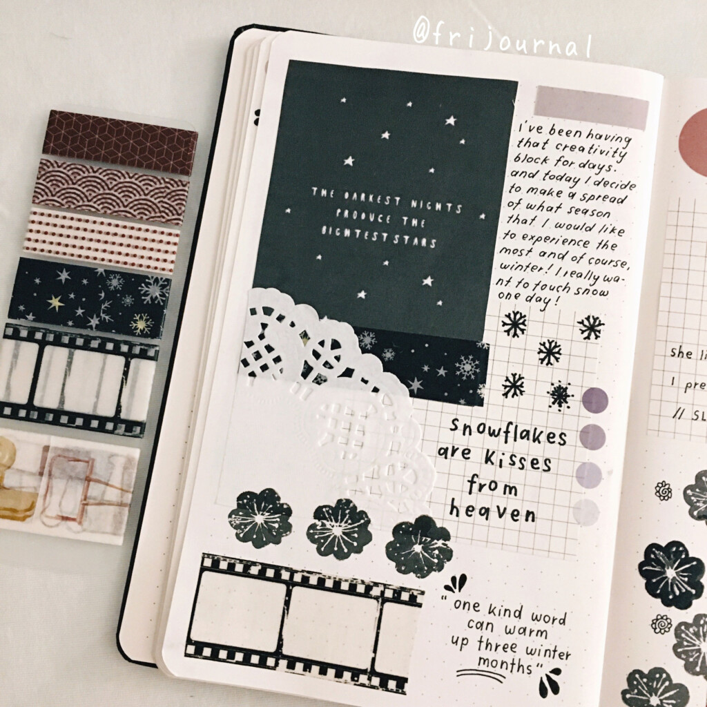 Aesthetic Bullet Journal Templates