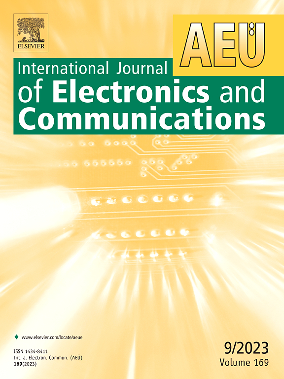 AEU International Journal Of Electronics And Communications SCI 