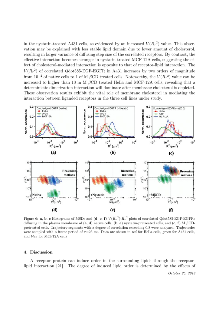 Alexandria Engineering Journal Template For Authors