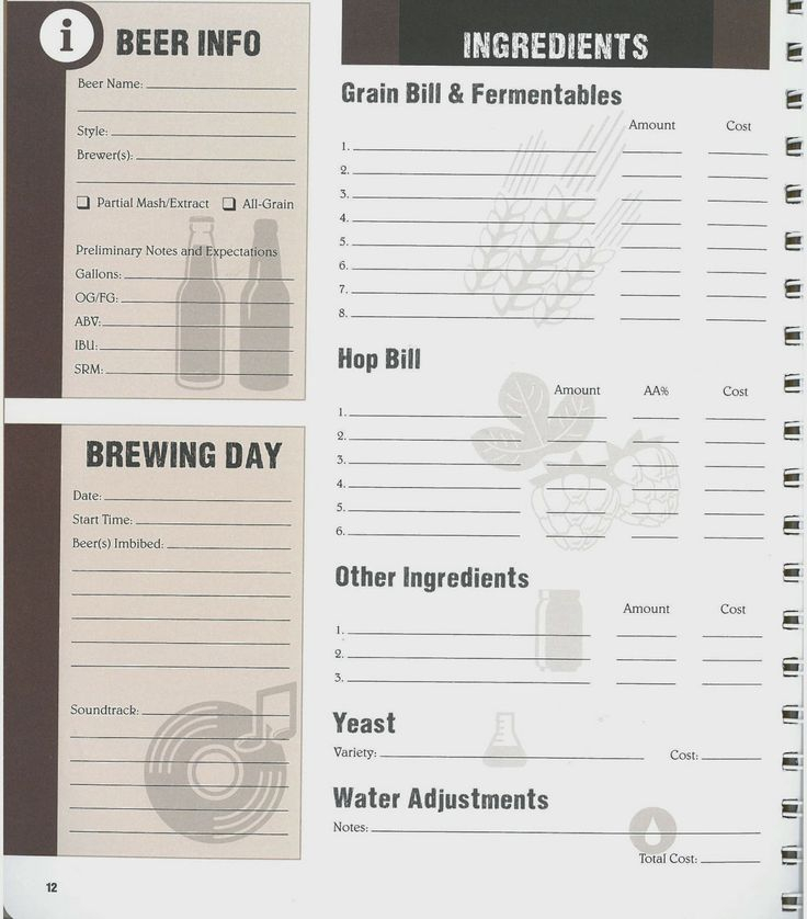 Beer Book Month A Sneak Peek Of The Homebrew Journal Beer Brewery 