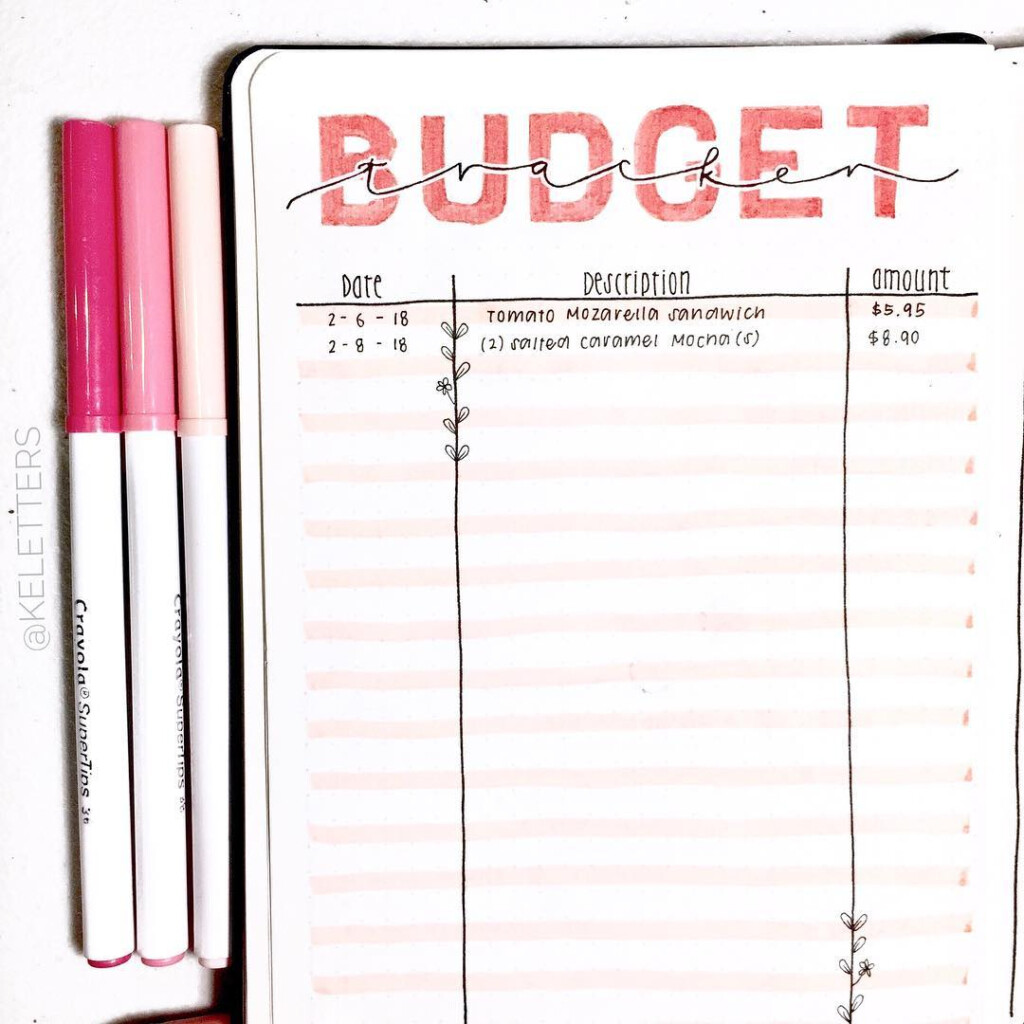 Bullet Journal Budget Layouts Master Your Finances In 2021 AnjaHome