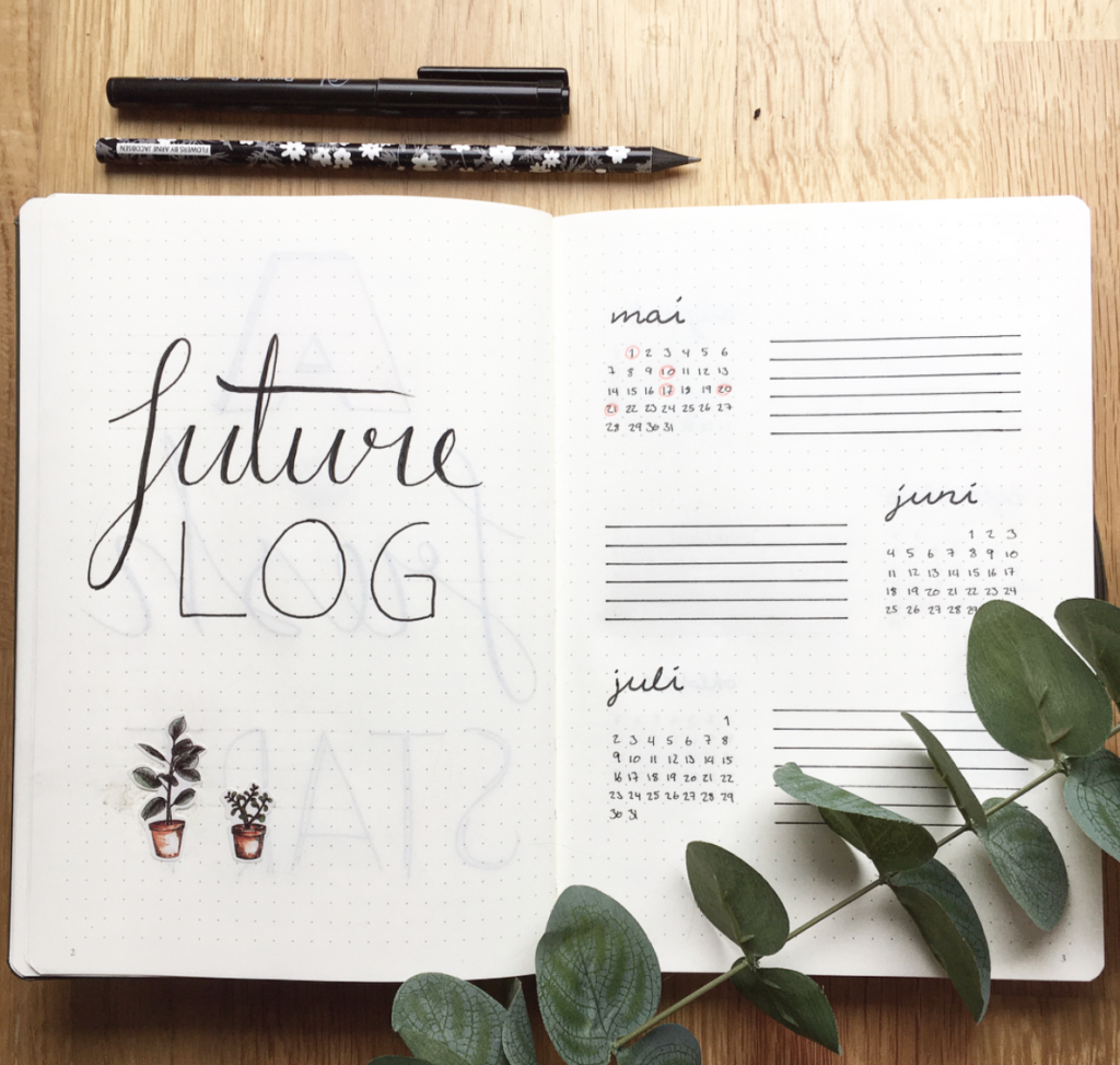 Bullet Journal Future Logs Ideas And Examples Sweet PlanIt