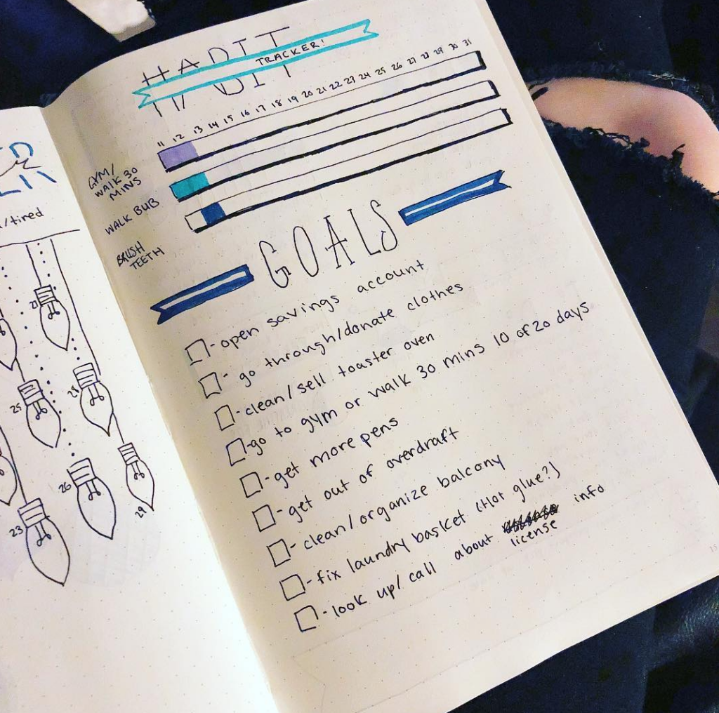 Bullet Journal Goals Page Ideas Sweet PlanIt