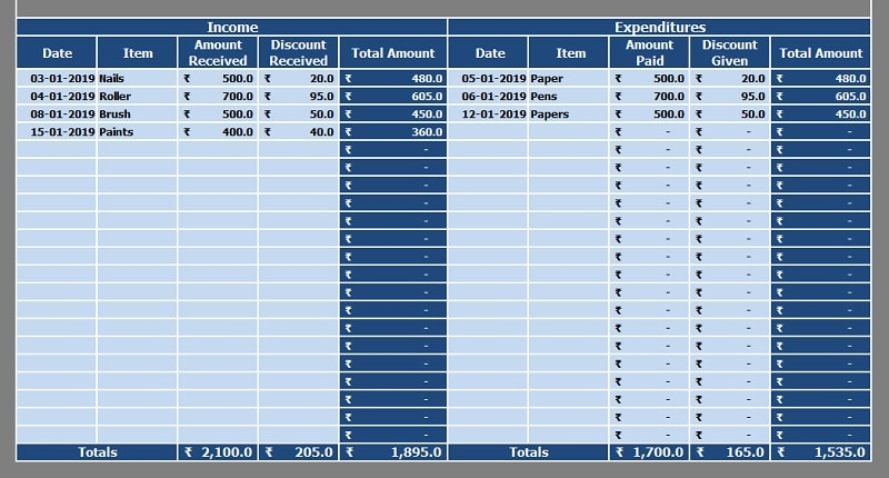 Cash Disbursement Journal Template Excel Collection