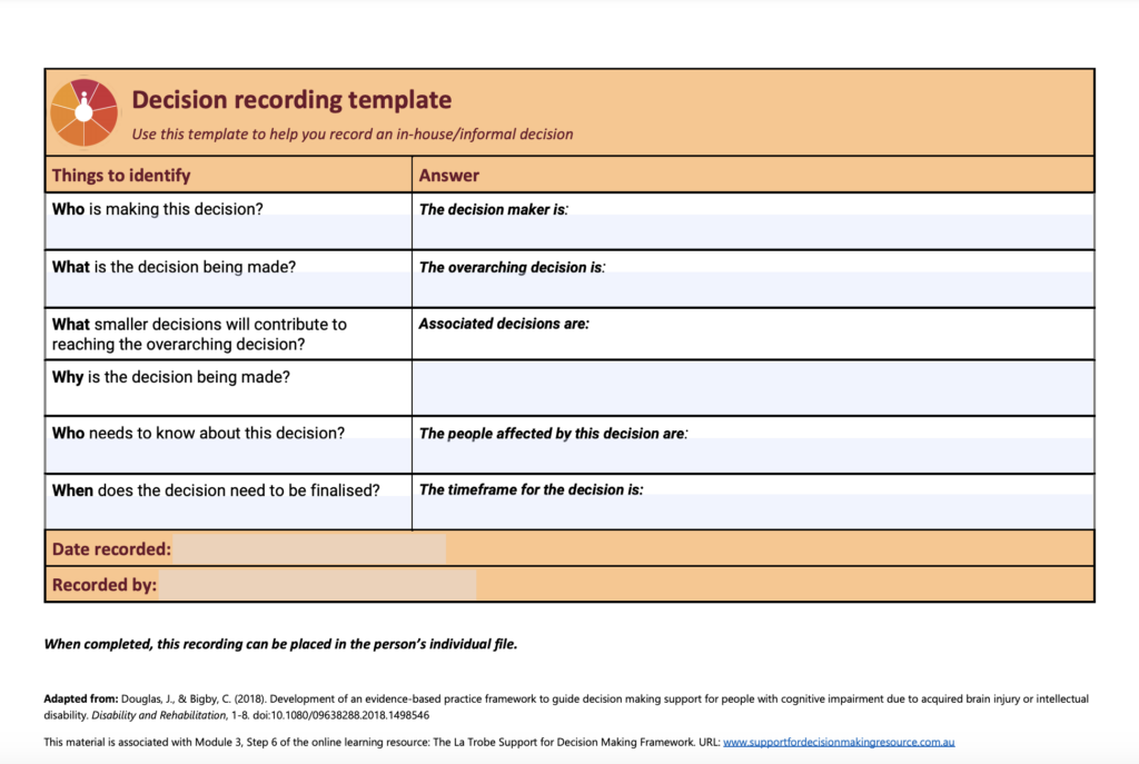 Decision Recording Template My Rights Supported Decision Making