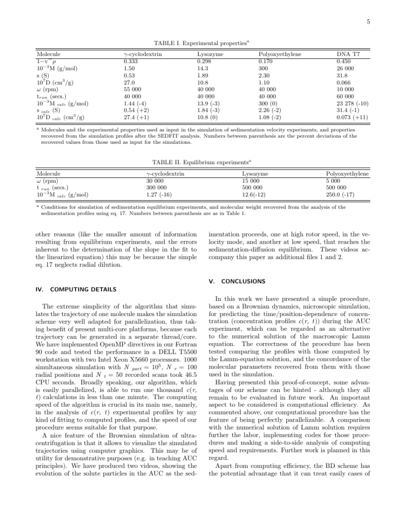 Default Template For AIP Articles Template American Institute Of Physics