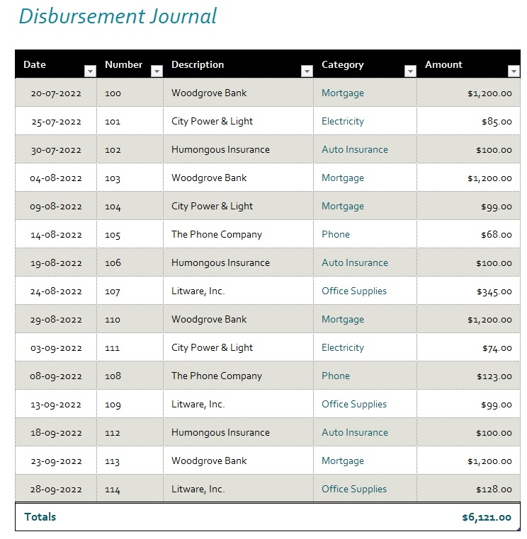 Disbursement Journal Template In Excel Download xlsx 