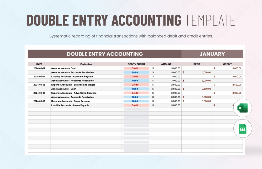 Double Entry Accounting Template In Excel Google Sheets Download 