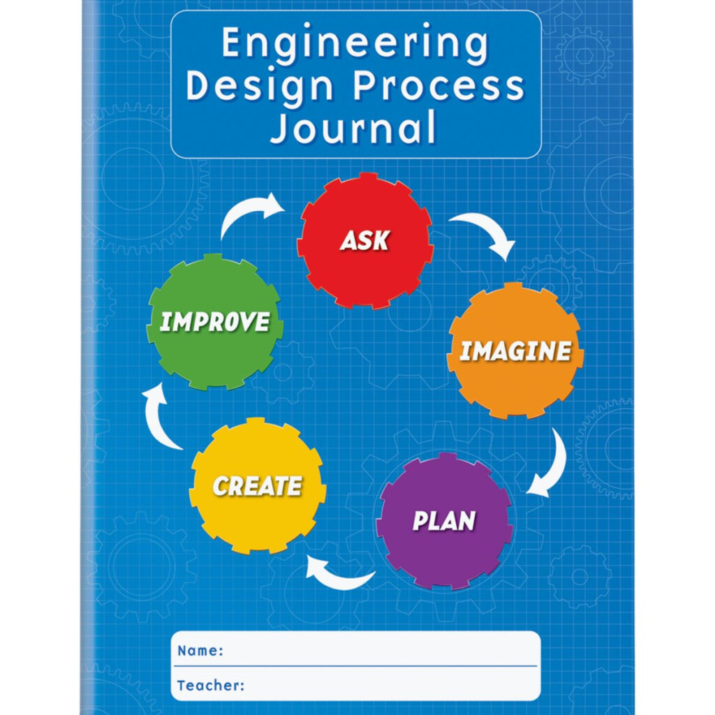 Engineering Design Process Journals