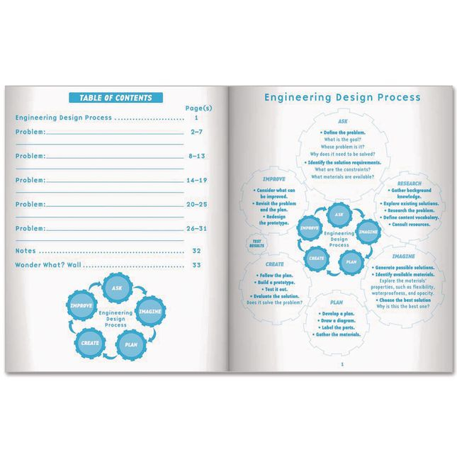 Engineering Design Process Journals