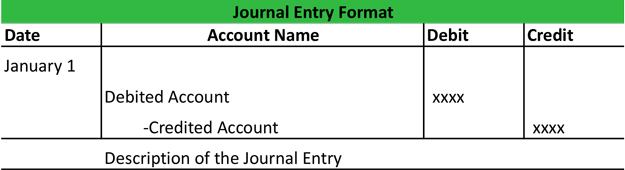 General Journal Accounting Journal Template Example