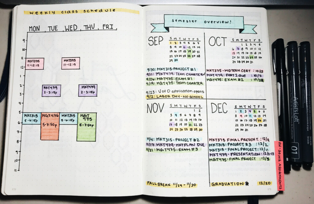  Image Organize Your Semester With A Bullet Journal