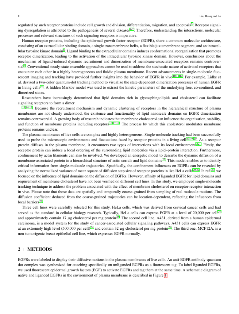 International Journal Of Communication Systems Template Wiley