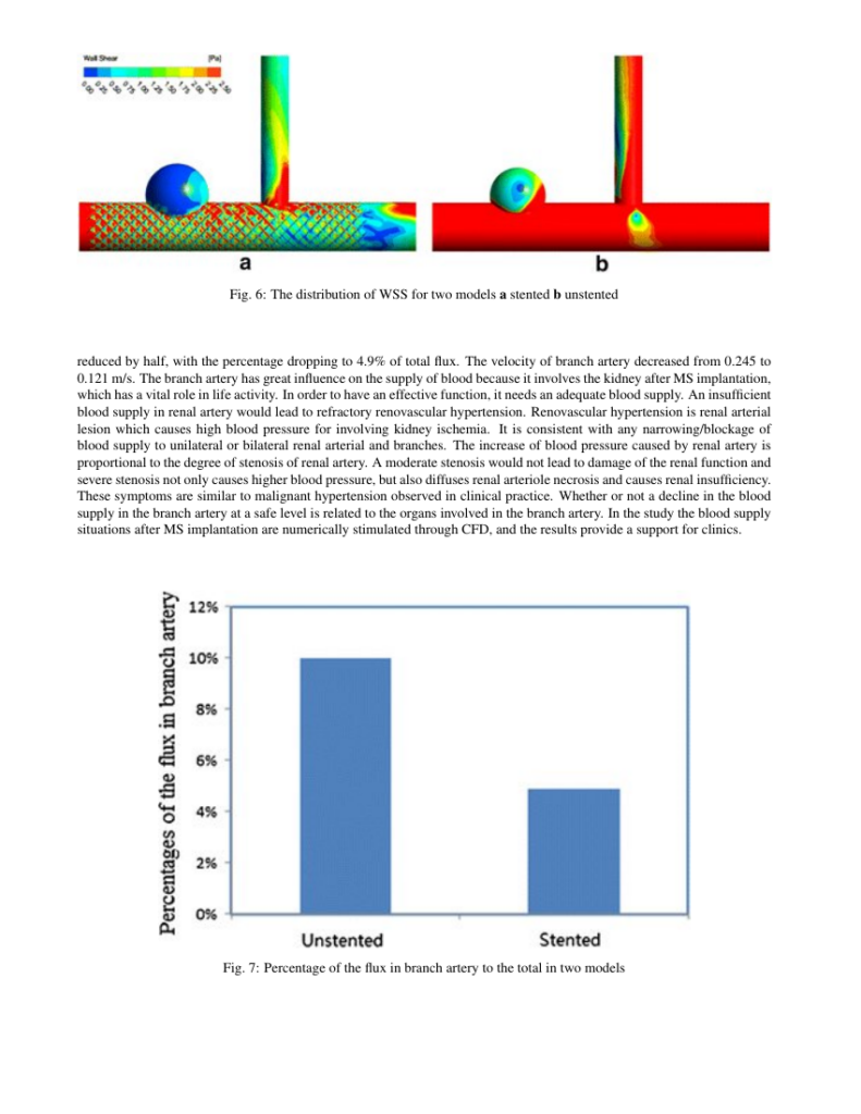 Journal Of Heat Transfer Template American Society Of Mechanical 