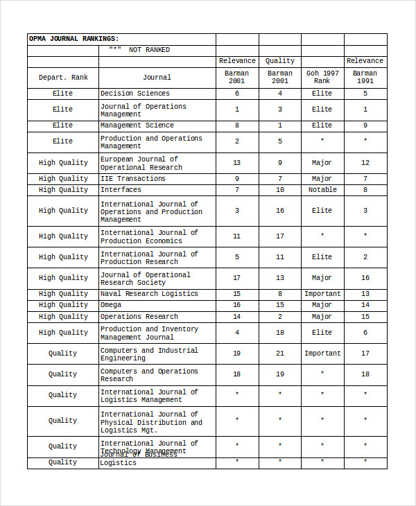 Journal Template 5 Free Excel Documents Download