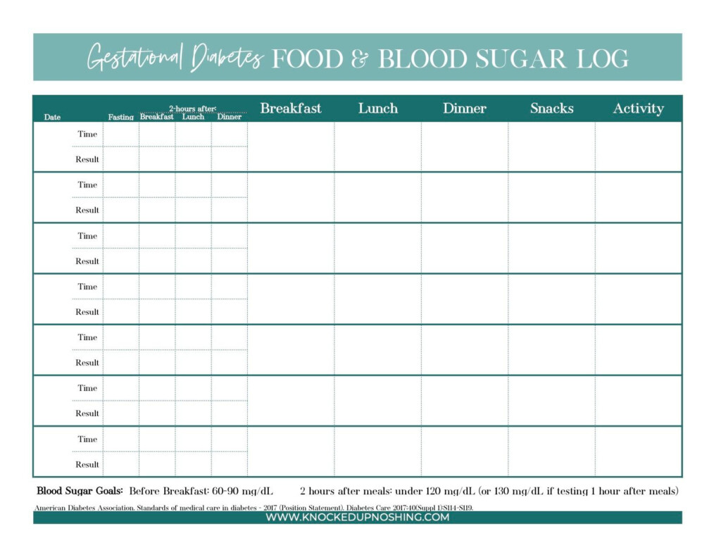 Printable Gestational Diabetes Log Printable Word Searches