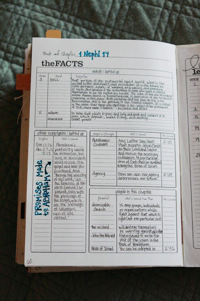 Scripture Chapters Journaling Template Scripture Journaling 