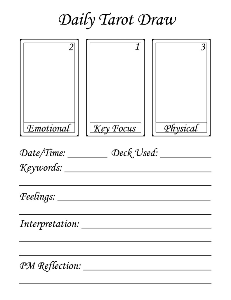 Tarot Journal Template Free