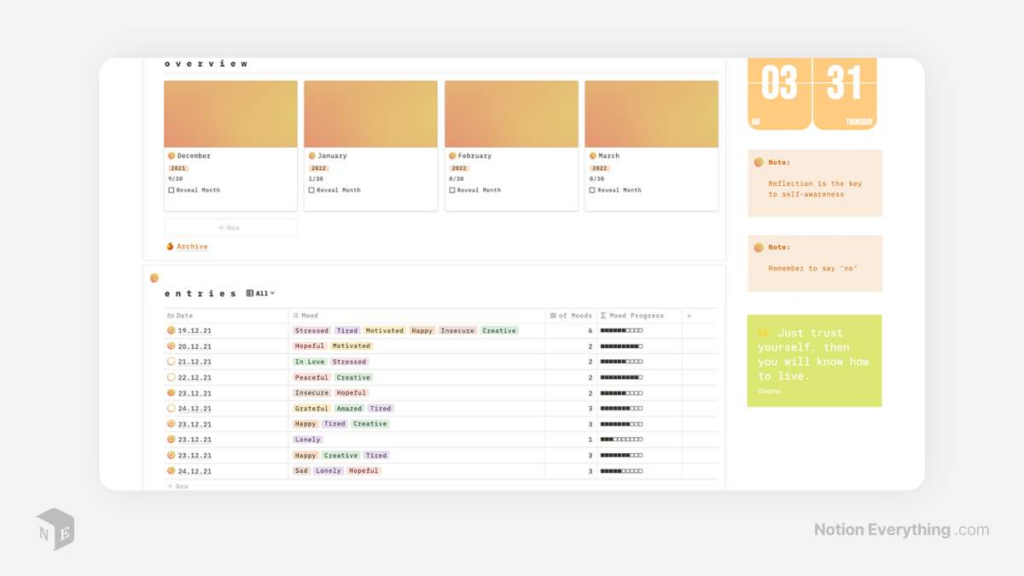 The Best Notion Journal Templates For 2023